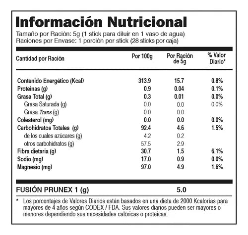 Prunex1, Mejora Estreñimiento Y Dolor De Colon -Caja X 28und.