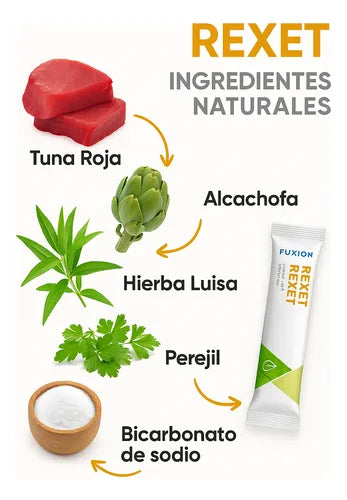 Rexet, Lipiador de hìgado -Caja X 28und.