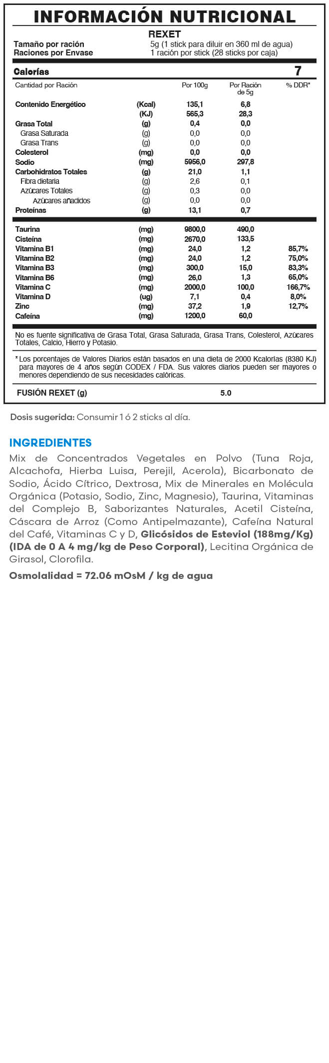 Rexet, Lipiador de hìgado -Caja X 28und.